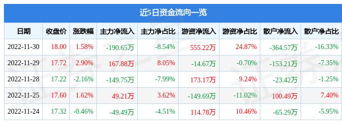 广东燕塘乳业股份有限公司，健康美味乳制品的研发、生产与品质至上承诺