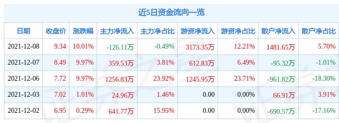 跃岭股份，摩托车与电动车零部件研发制造领先企业，深耕国内外市场