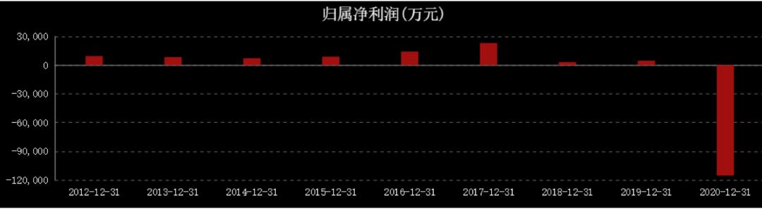 思美传媒是一家在中国传媒产业中具有一定影响力的公司。其主要业务涵盖了品牌管理、媒介代理、影视制作和文化产业等多个领域。以下是关于思美传媒的一些详细介绍