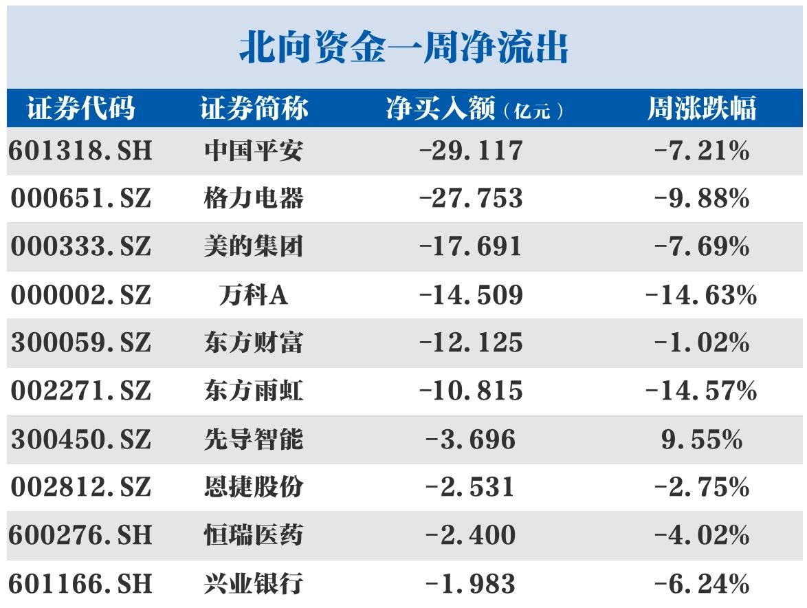 天赐材料，精细化工新材料的研发、生产与销售的领先企业