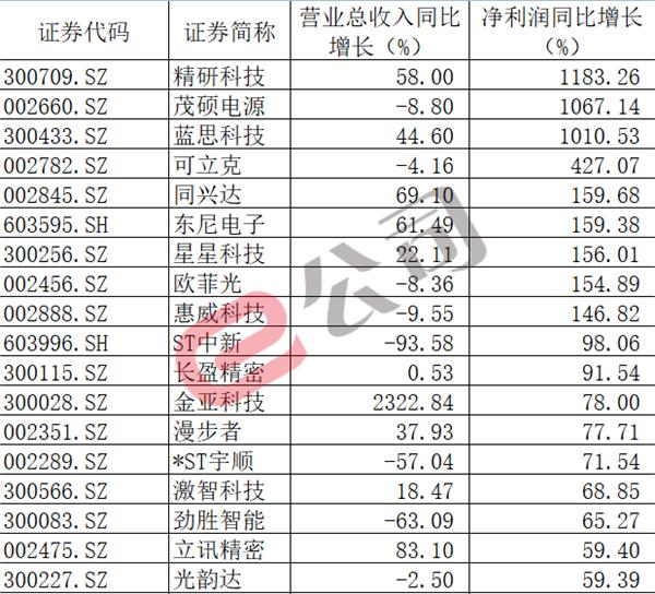 茂硕电源是一家在电源技术领域中拥有多年经验的公司，其主要业务涉及电源产品的研发、生产和销售。以下是关于茂硕电源的一些详细信息