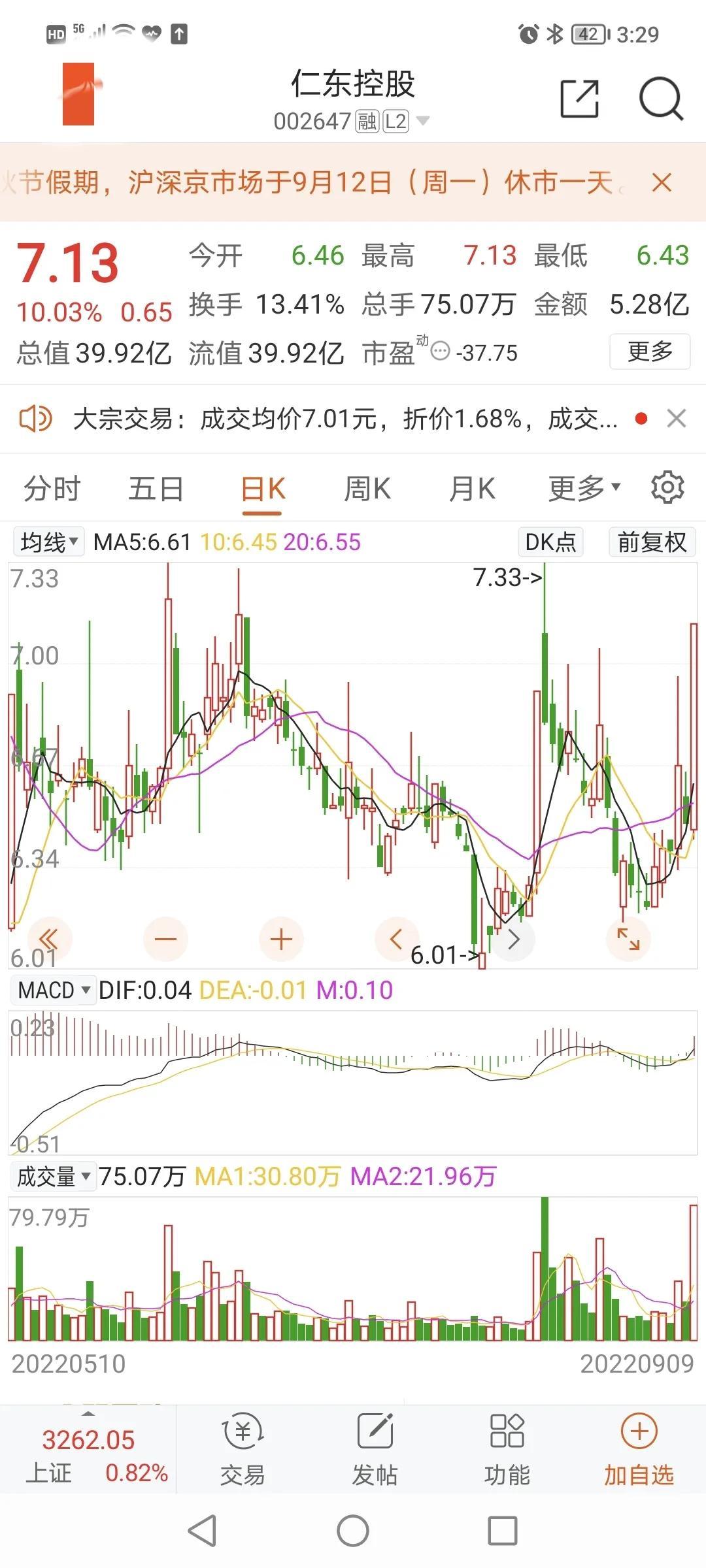仁东，地名与姓氏的解读或介绍