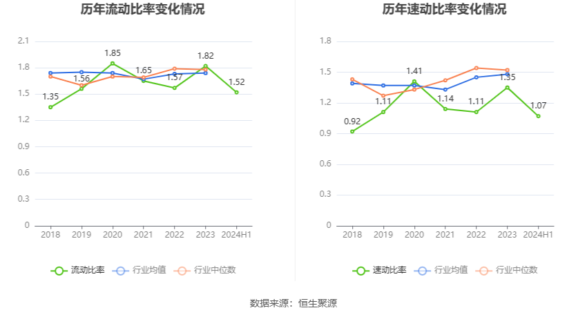 公元股份两种可能的公司信息解析