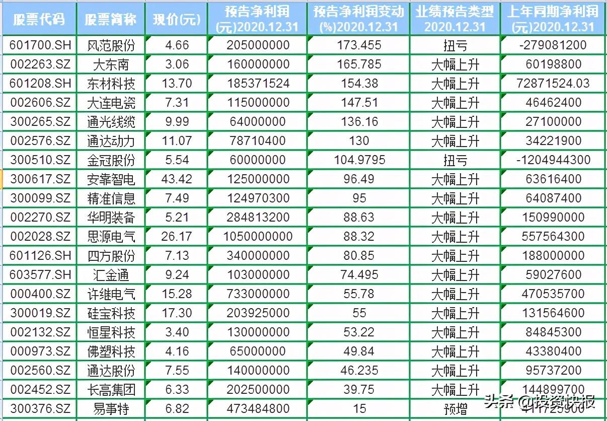 大连电瓷一般指大连电瓷避雷器有限公司所生产的避雷器产品。该公司是国内生产瓷绝缘子及避雷器的骨干企业，拥有四十多年生产历史，是国内同行业中的领军企业。其主导产品包括高低压瓷绝缘子和避雷器，广泛应用于电力、铁路、通信等线路中。此外，该公司还致力于开发复合绝缘子产品，以满足不同客户的需求。