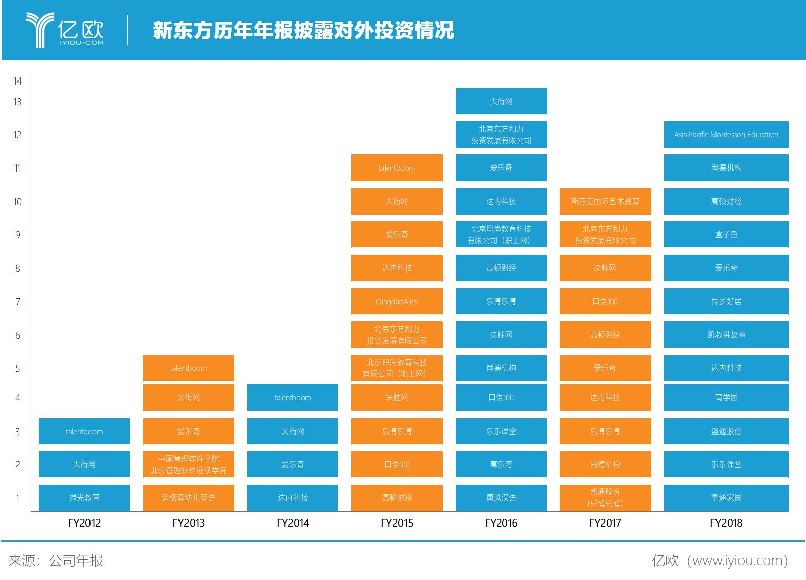 盛通股份，印刷包装与广告业务的领先影响力公司