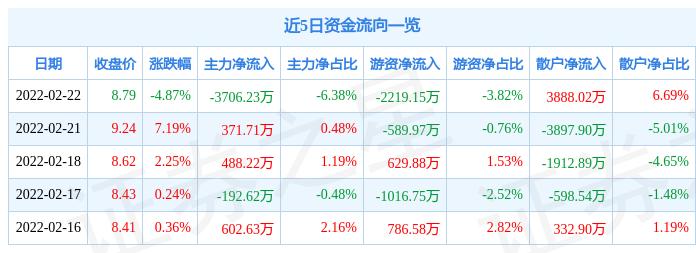 西陇科学是指在中国甘肃省西陇地区开展的科学研究和相关活动。该地区可能涉及多个科学领域，包括但不限于地质学、生态学、生物学、化学等。具体的科学研究内容和成果可能会涉及该地区的地质资源调查、生态环境保护、农业技术发展等方面。