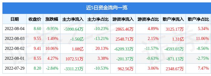 中京电子，电子元器件研发、生产与销售的领先企业