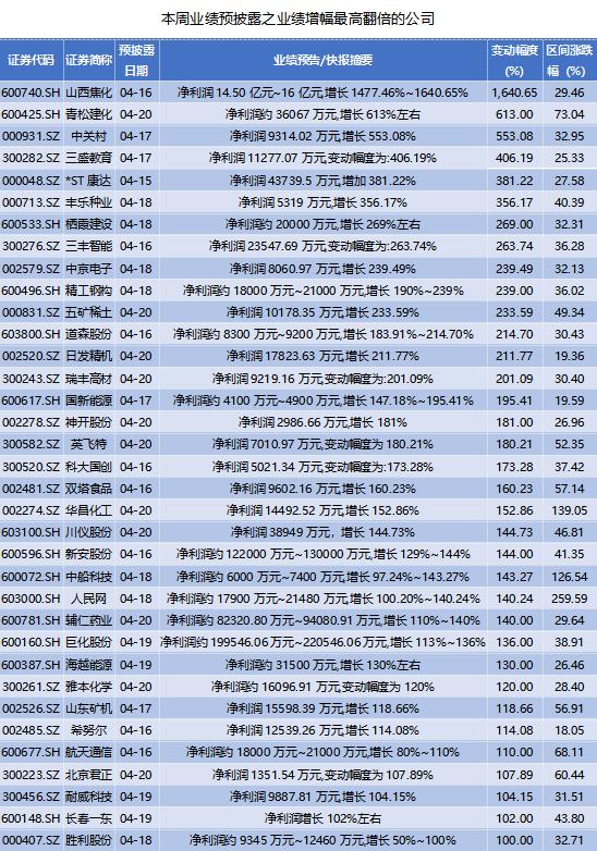 中京电子是一家主要从事电子元器件的研发、生产和销售的公司。其主要产品包括磁性元器件、新型电子元器件等。该公司致力于为客户提供高质量的产品和服务，并且在行业内拥有一定的知名度和市场份额。