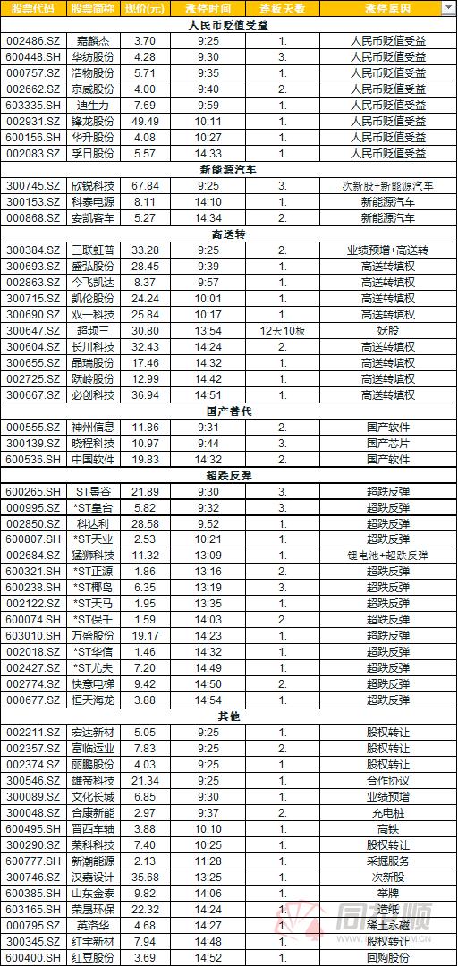 惠博普是一家在石油天然气领域提供全面解决方案的公司，其业务涵盖了油田勘探开发、钻井工程、油气田地面工程等多个方面。该公司致力于提供先进的技术和服务，以满足客户的需求。以下是关于惠博普的一些详细信息