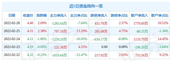 新联电子，二十载专注用电信息采集系统的研发、生产与服务