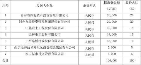 中化岩土是中化集团旗下的一个业务单元，主要致力于岩土工程和地质工程领域的研究、开发和服务。其业务范围包括但不限于岩土工程勘察、设计、施工、监测、检测、治理等方面。