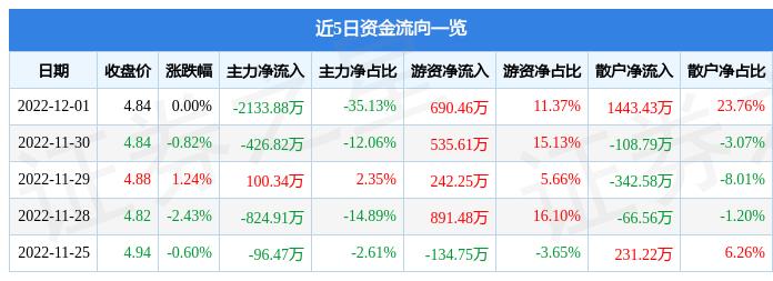 通鼎互联，通信行业的深耕者与领先者