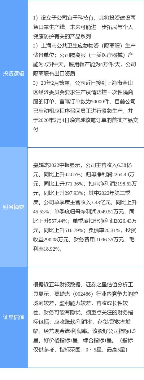 嘉麟杰是一家专注于针织面料研发、生产和销售的公司，总部位于中国上海。该公司成立于上世纪九十年代，经过多年发展，已经在全球纺织行业中树立了良好的声誉。以下是关于嘉麟杰的一些详细信息