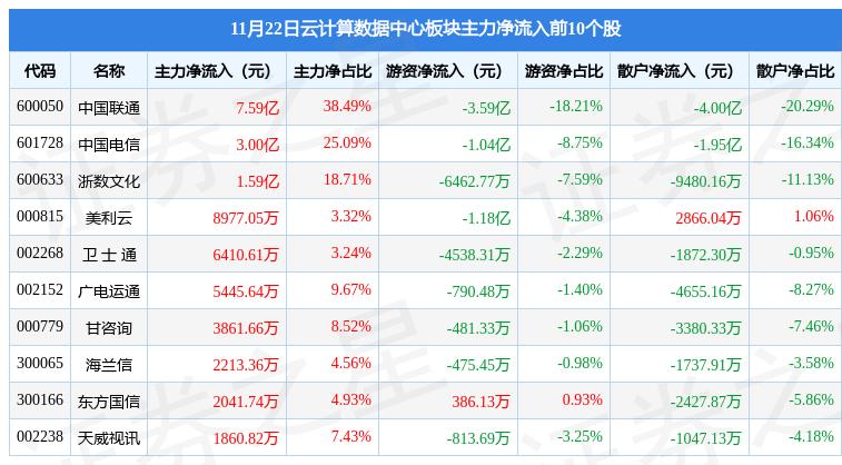 榕基软件，行业信息化建设与新一代信息技术的领先者