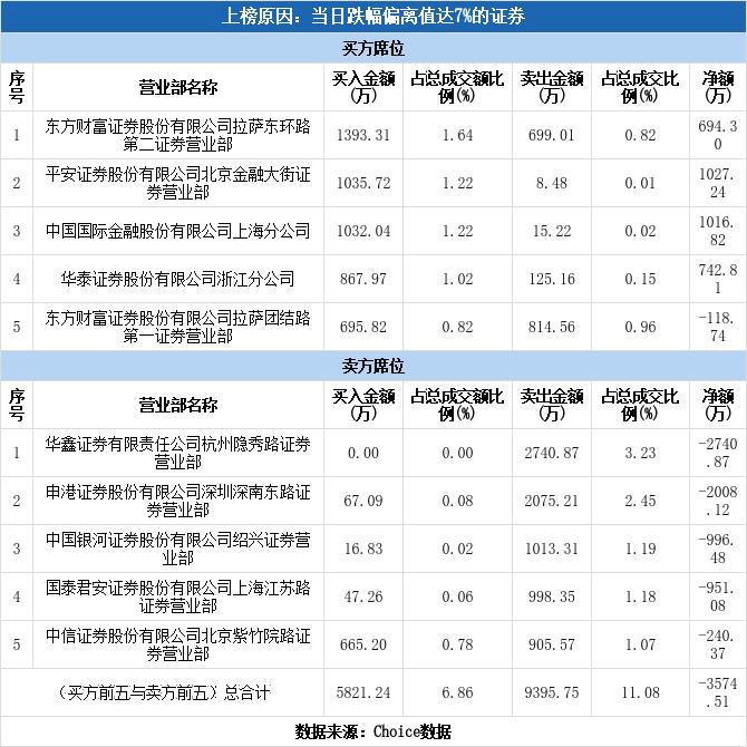 嘉事堂，全国医药零售企业，专业提供药品与健康保健品服务