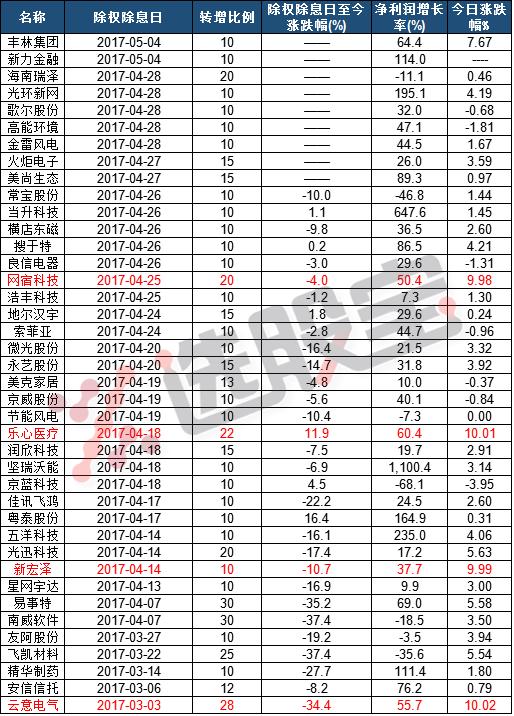 青龙管业是一家专注于塑料管道研发、生产和销售的知名企业。其主要产品包括各种规格的高密度聚乙烯（HDPE）管道、聚氯乙烯（PVC）管道等。这些管道被广泛应用于市政建设、农业灌溉、工业等领域。该公司凭借卓越的产品质量和良好的售后服务，在市场上赢得了良好的声誉。