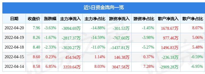 金洲管道，专注管道领域，提供全方位高品质管道及系统解决方案​​