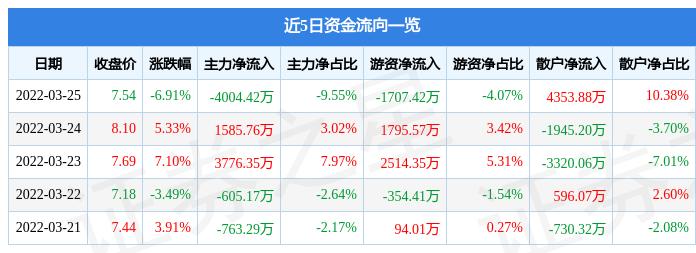 汉森制药，专注中药研发生产，引领制药新潮流
