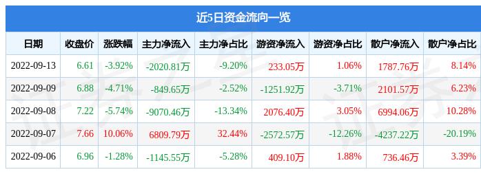 嘉欣丝绸股份有限公司，全产业链蚕丝企业，拓展国内外市场，引领丝绸产业前行
