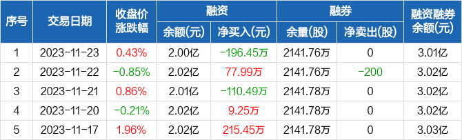 宏创控股，多领域经验与实力的控股公司概述
