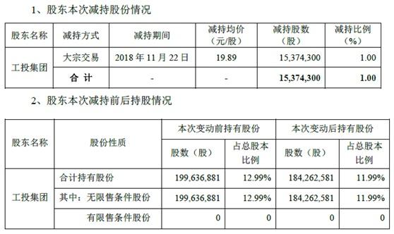 伟星新材是一家专注于塑料管道的研发、生产与销售的公司，总部位于中国浙江省。以下是关于伟星新材的一些详细信息