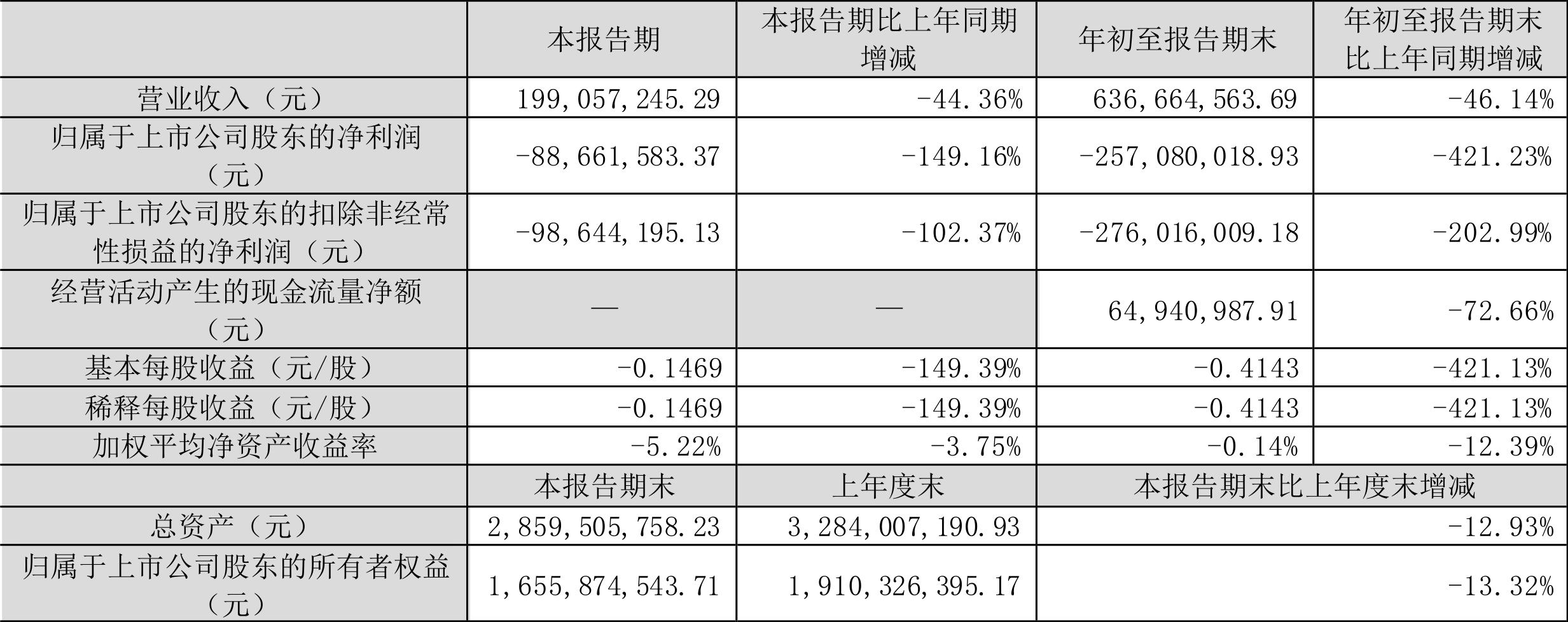 关于兴民智通，存在两种说法。