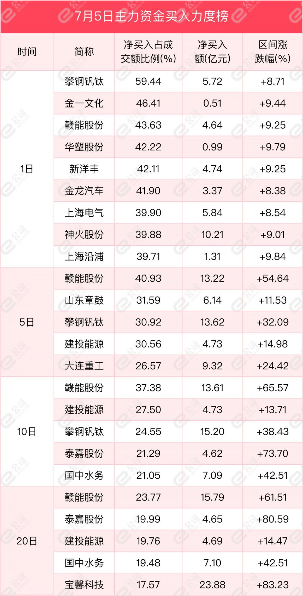 关于兴民智通，存在两种说法。