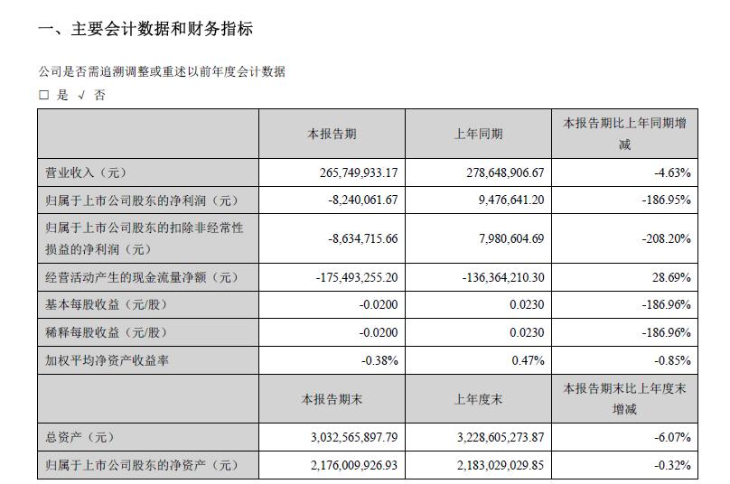 皖通科技是一家在安徽合肥的公司，全称为安徽省皖通科技股份有限公司。该公司成立于1999年，主要致力于交通行业的软件开发和系统集成，提供智慧交通综合解决方案。其主要业务包括智慧交通系统建设、交通大数据应用、交通电子支付运营等。此外，皖通科技还涉足其他行业，如云计算、大数据、物联网等领域，并积极参与智慧城市的建设。