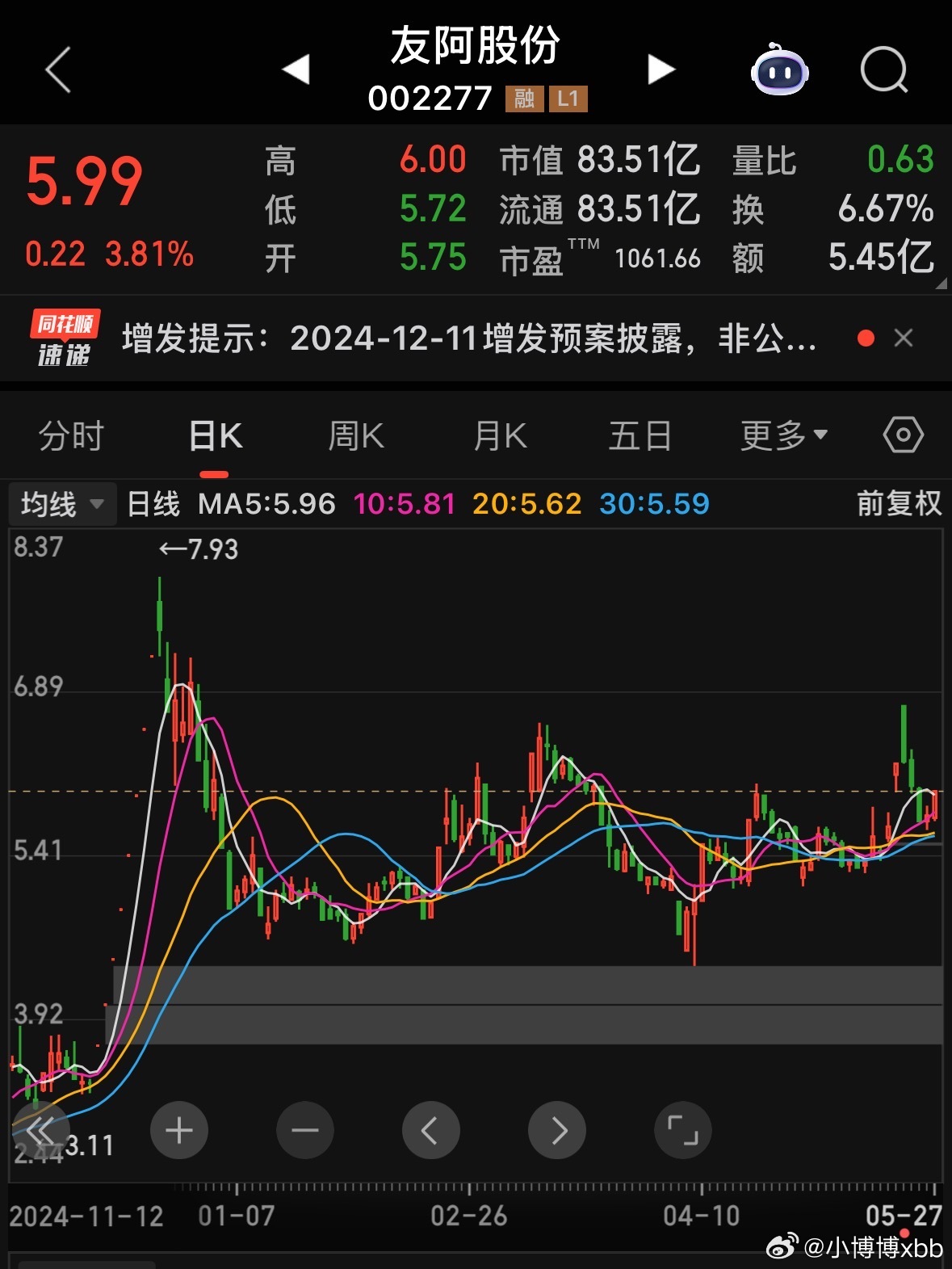 友阿股份全称为湖南友谊阿波罗商业股份有限公司，是一家在长沙市的商业企业。该公司主要从事百货零售业务，并涉及租赁服务以及商业综合体的开发运营等业务。此外，友阿股份还涉足线上新零售领域，致力于线上线下融合发展的业务模式。总的来说，友阿股份是一家多元化的商业公司。