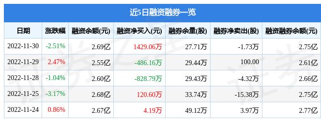 恩华药业是一家主要从事中枢神经系统药物研发、生产和销售的公司。其主要产品包括镇痛药物、精神类药物、神经系统药物等。此外，恩华药业也在研发一些抗肿瘤药物和抗感染药物等领域有所涉猎。在中枢神经系统药物的研发方面，该公司拥有较强的实力和技术优势。