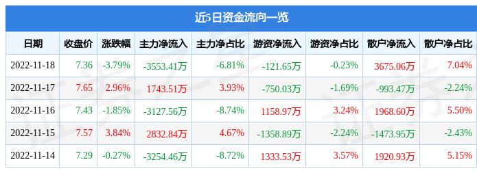 拓维信息全称是拓维信息系统有限公司，成立于1994年，是一家以提供软件及信息化解决方案为主的公司。该公司致力于云计算、大数据、人工智能领域的研发及应用推广，拥有自主研发的产品线，包括智能物联平台、大数据平台等。拓维信息还具备丰富的行业经验积累，在智慧城市、智慧交通等领域拥有成熟的解决方案。此外，该公司还拥有强大的技术团队和专业的服务团队，致力于为客户提供优质的服务和技术支持。