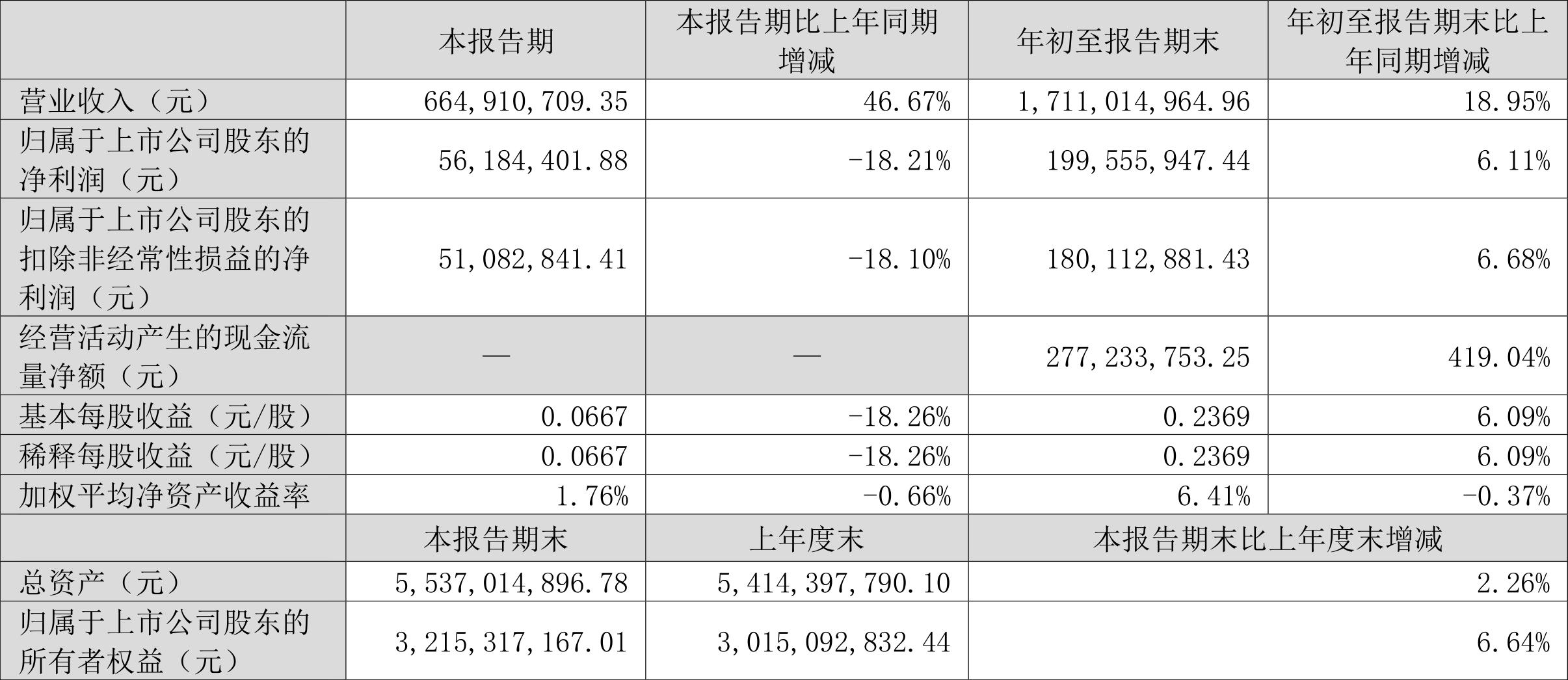 海陆重工，专注工业余热锅炉与核安全设备研发，拓展军民融合产业