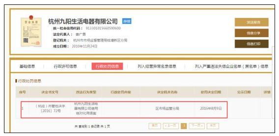 九阳股份，健康智能厨房电器的领先者，专注研发、生产和销售健康饮食电器产品