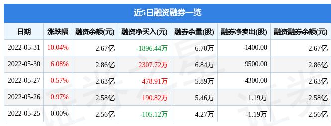 鸿博股份，广告印刷与服务贸易领域的佼佼者，核心业务涵盖安全印务、彩票及数字营销等方向