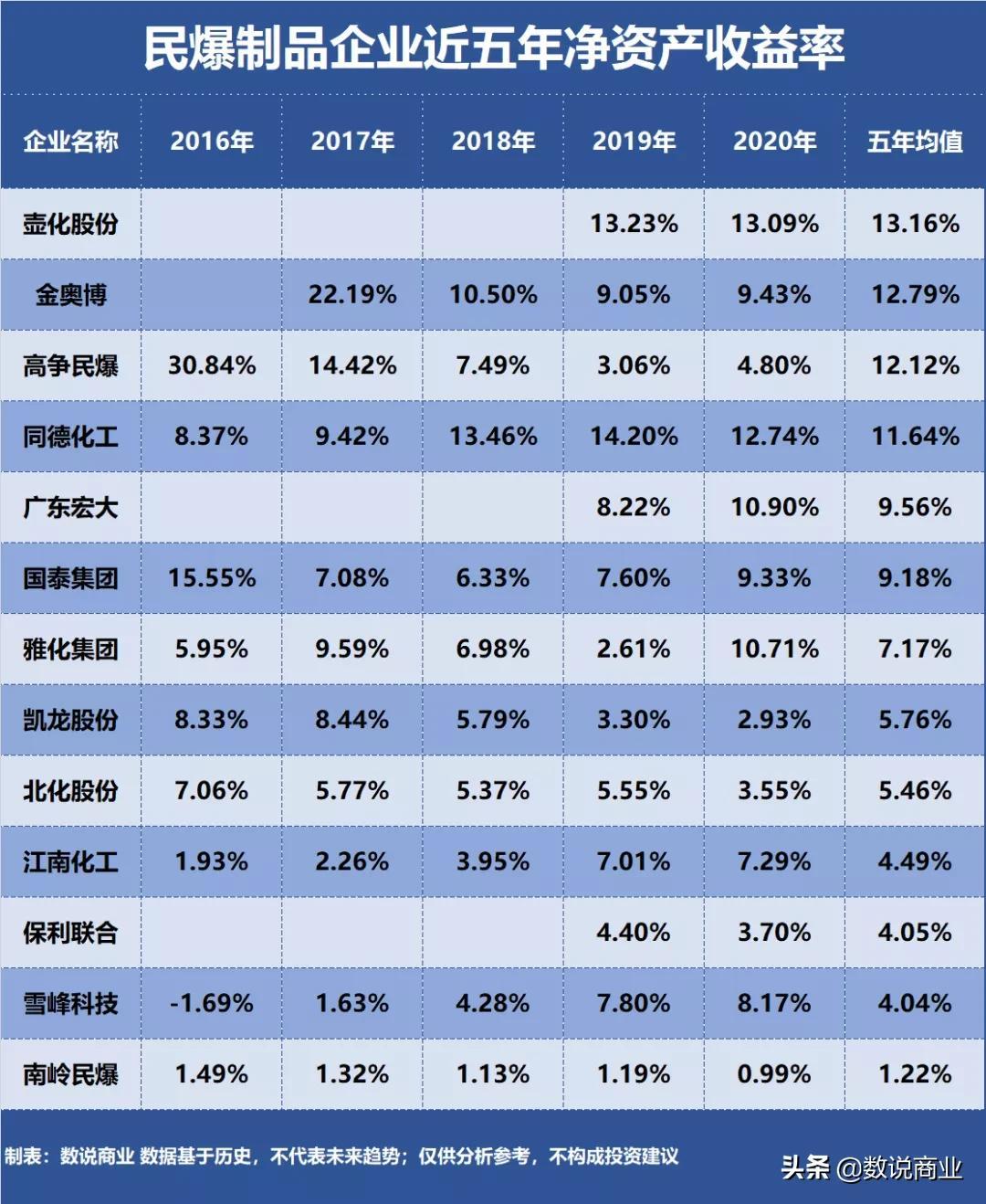 江南化工，化工领域的影响力巨头