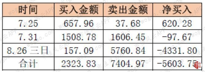 东晶电子是一家主要从事石英晶体元器件的研发、生产和销售的公司。该公司产品包括石英谐振器（晶振）、晶体滤波器及晶体器件等，广泛应用于汽车电子、新一代信息技术等领域。以下是关于东晶电子的一些详细信息