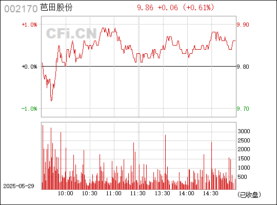 芭田股份，农资领域的佼佼者，化肥与农药产品的研发、生产与销售引领行业风向标