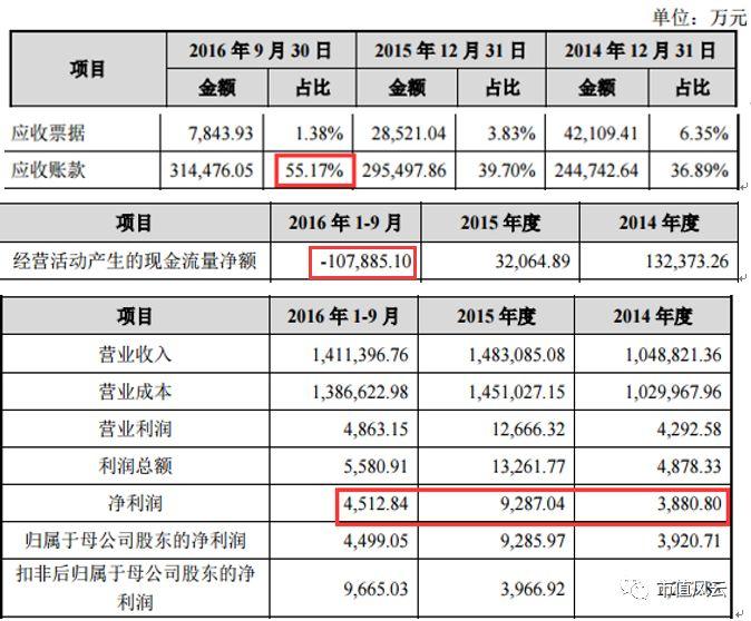 宁波东力，综合性工业集团的产业链与技术实力展示