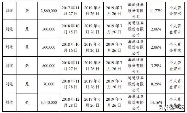 三特索道，高空跨越峡谷与河流的观光交通工具