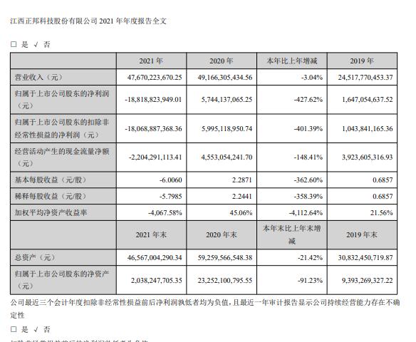 正邦科技，农业全产业链引领者，生猪养殖与生态农业开发的先锋企业。