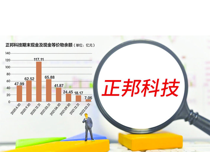 正邦科技是一家农业全产业链企业，主要经营农牧产业和生态农业。该公司致力于生猪养殖和饲料生产，以及生态农业开发等业务。该公司通过全产业链整合，为客户提供优质的产品和服务。此外，正邦科技还积极探索新技术和新模式，推动农业现代化进程。