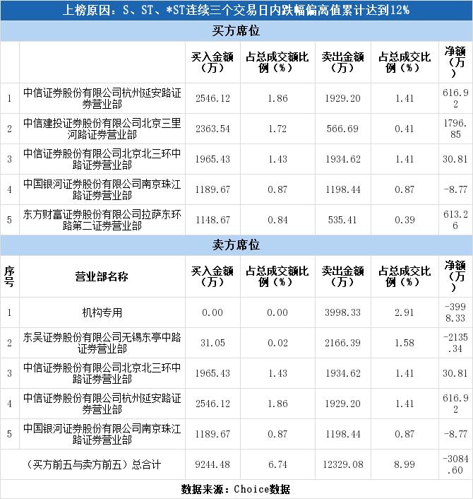 东南网架股份有限公司，空间钢结构网架行业领军，数字化转型与创新发展的先锋企业