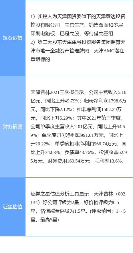 天津普林电路股份有限公司，深度解析印刷业务巨头