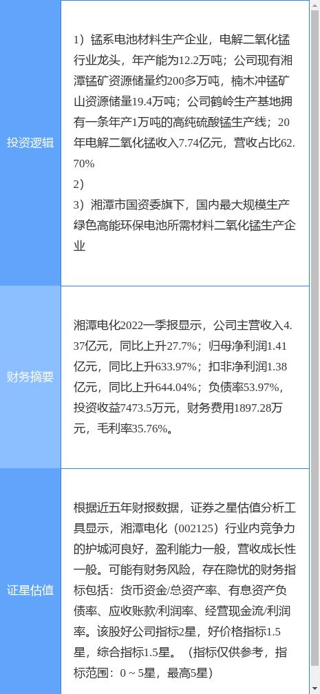 湘潭电化科技股份有限公司，电池材料的研发、生产与外贸出口一体化服务