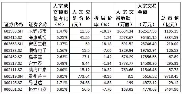 威海广泰，高端装备制造领域的佼佼者，应急救援与新能源智能车辆的研发制造领先企业