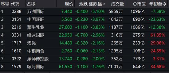 沃华医药，药品研发、生产与销售的医药企业介绍