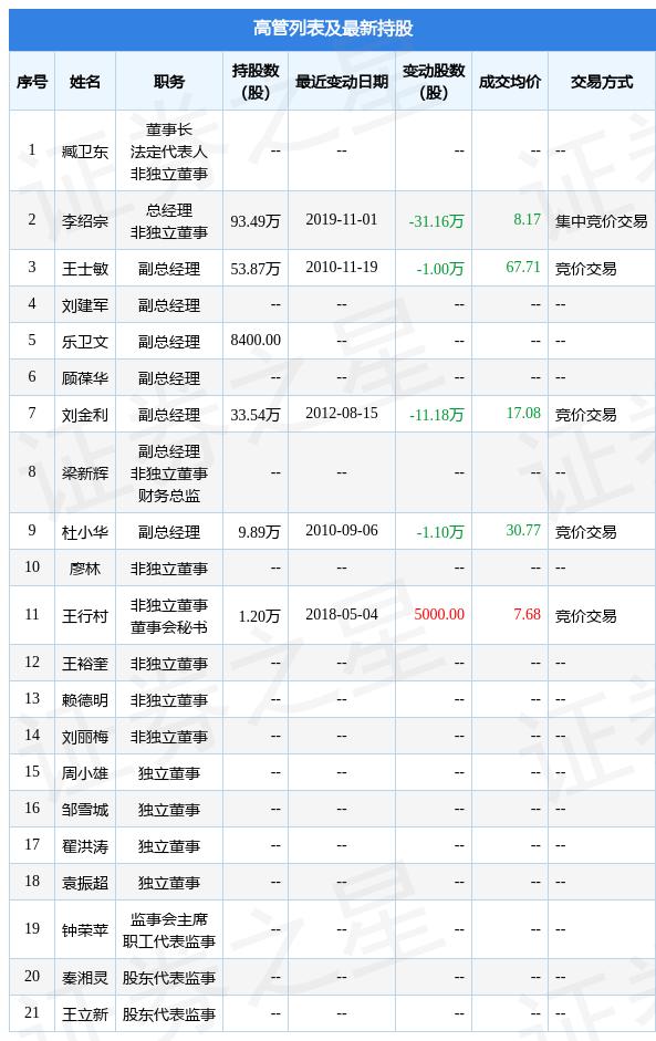 莱宝高科，触摸屏研发领先者，拓展多元应用领域