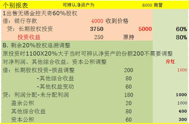 天奇股份全称为江苏天奇物流系统工程股份有限公司，始建于1984年，是一家专注于智能物流领域的股份制企业。该公司致力于提供智能物流整体解决方案及相关设备，包括自动化输送系统、仓储系统和智能管理系统的研发设计制造等。经过多年的发展与创新，天奇股份已经具备了丰富的行业经验和技术实力，为客户提供全方位的智能物流解决方案。此外，该公司还致力于在智能装备制造领域深耕发展，积极拓展新能源锂电池相关业务领域。目前，天奇股份已经成为国内物流行业和新能源锂电池行业的领军企业之一。