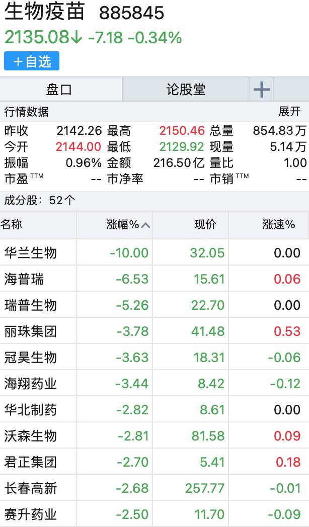 华兰生物工程股份有限公司，生物医药领域的佼佼者，疫苗研发和生产的领军企业