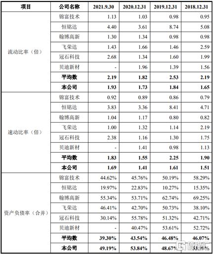 翔腾新材，高端装备关键部件研发销售领先者，专注精密加工技术与创新服务